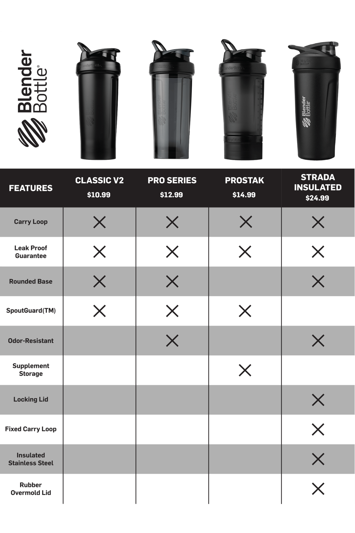 prostak-f8 prostak-prostak-black-174861.png